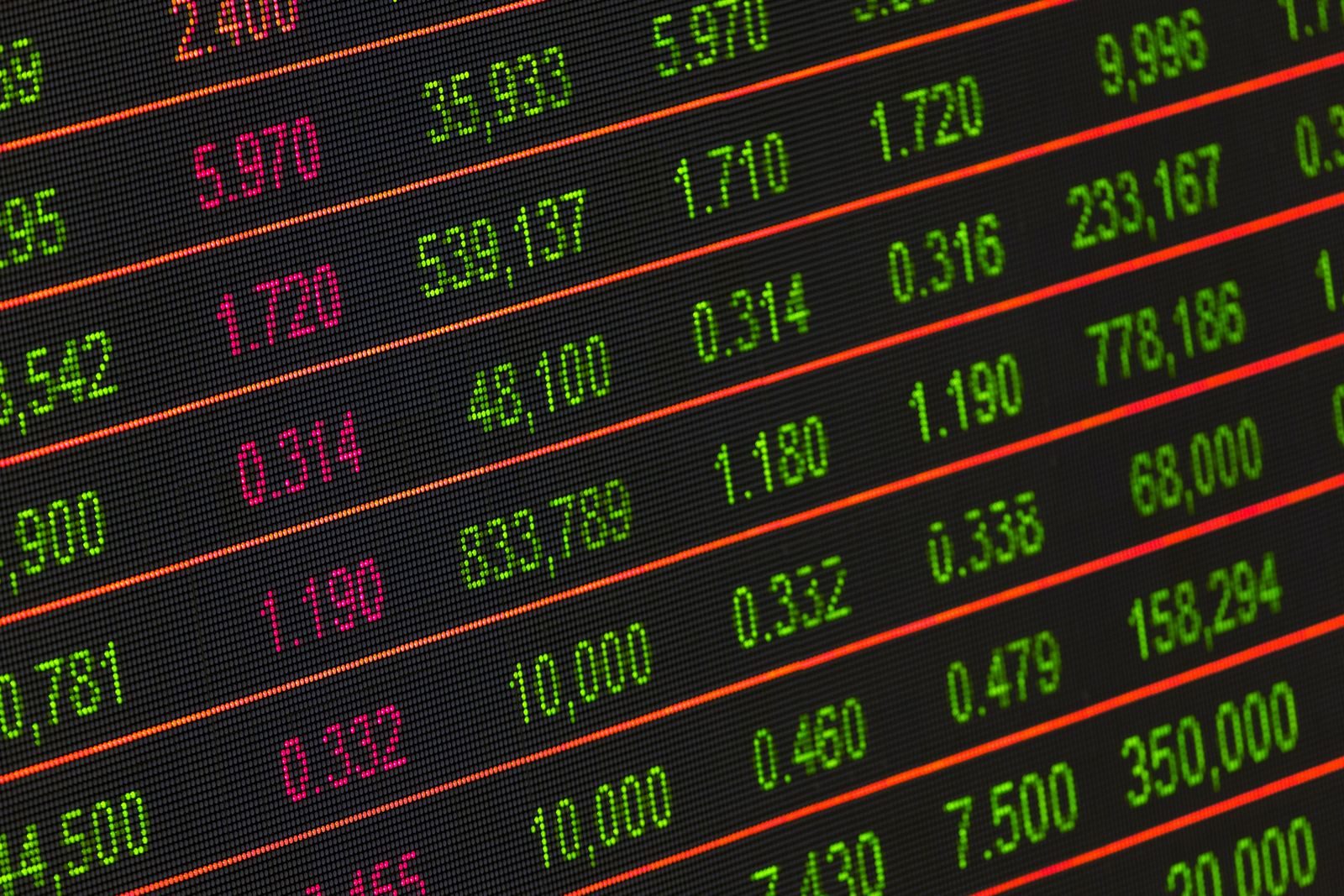 Close-up of a financial newspaper and market data with a pen marking figures