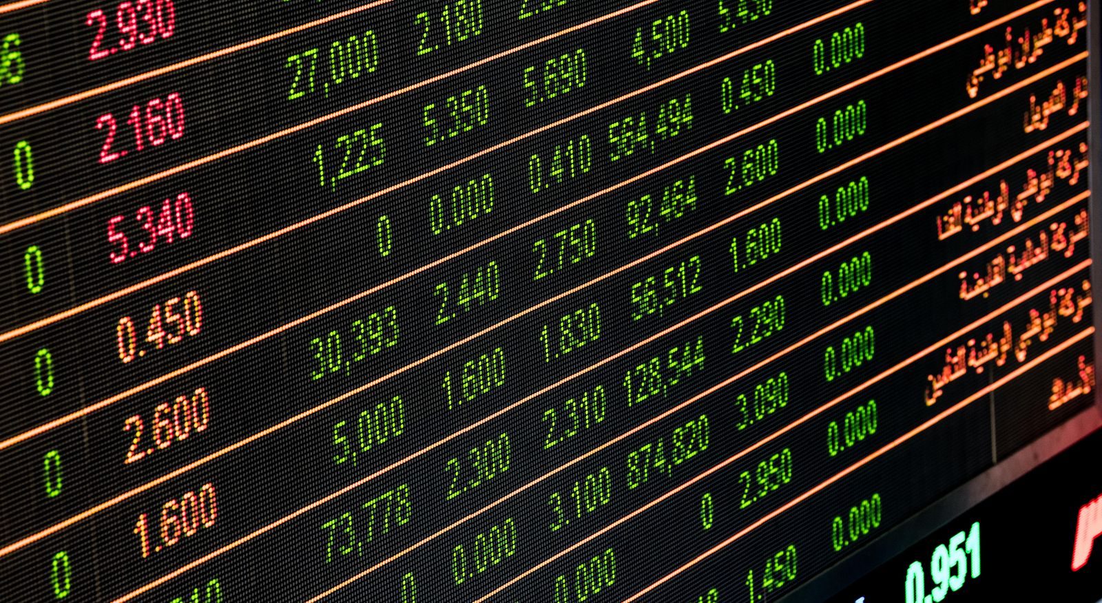 Trading desk with multiple monitors showing market data and candlestick price charts